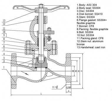 PN16 DN65 Zawór kołnierzowy ze stali nierdzewnej AISI 304, Seal AISI 304 — BTS Engineering