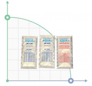Пакет с раствором 1413 μs / cm 20 мл — BTS Engineering