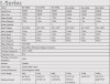 Windgenerator L-Serie RX-3000L 3 kW horizontal фото 4 — BTS Engineering