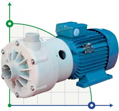 Горизонтальный центробежный насос МВ 140 PP TL-VITON — BTS Engineering