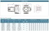 Циркуляционный насос для систем отопления HGR40-18F-380 с мокрым ротором фото 2 &mdash; BTS Engineering