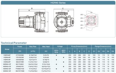 Циркуляционный насос для систем отопления HGR40-18F-380 с мокрым ротором &mdash; BTS Engineering