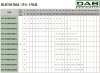 DAB CP-G 100-1600/A/BAQE/4 IE3 насос циркуляционный, 1D6111G8V фото 3 &mdash; BTS Engineering