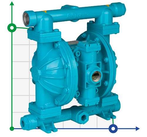 DP 10 DD/V - pneumatische Membranpumpe фото 1 — BTS Engineering