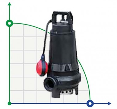 Канализационный погружной насос Dreno AT 40/2/110 C.218 с двухканальным рабочим колесом — BTS Engineering