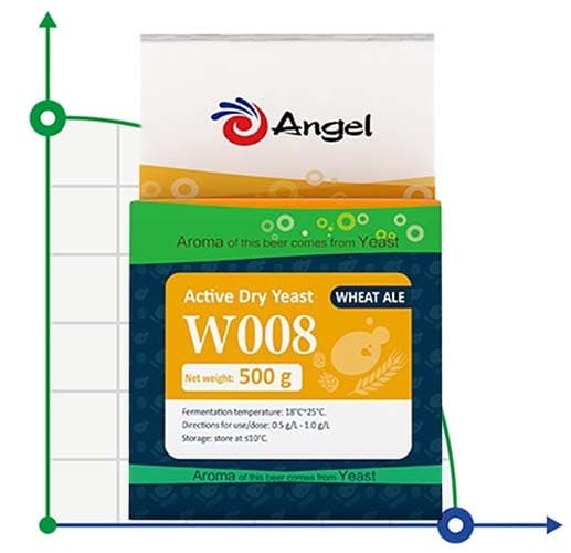 Дрожжи Angel W008 для пшеничного эля, упаковка - 0,5 кг фото 1 — BTS Engineering