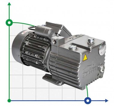 12 РВО-M вакуумный насос с масляной смазкой — BTS Engineering