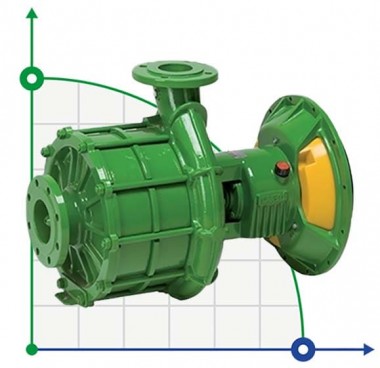 Насос с приводом от ВОМ трактора Rovatti F33K100/3E — BTS Engineering