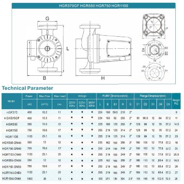 Umwälzpumpe HGR550-DN50, 380V mit Nassläufer — BTS Engineering