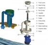QHA-40SK-3, PP, 2,2kW, 428L/min, bomba centrífuga química 17m фото 3 — BTS Engineering