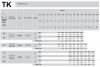 Pumpe mit Zapfwelle des Traktors Rovatti T3K65 / 2E-TW R. 5, 85 фото 3 — BTS Engineering