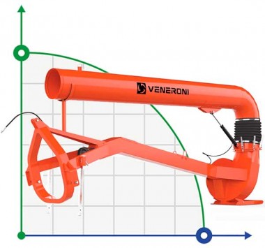 Veneroni ATN 35/540, bomba de toma de fuerza de 6 m, 1620 m3/h con rotación manual para llenar depósitos (estanques, lagos) — BTS Engineering