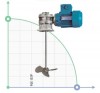 Mischer RVF-1000-30, 380V фото 1 — BTS Engineering