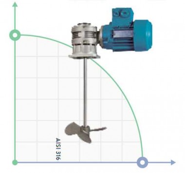 Mischer RVF-1000-30, 380V — BTS Engineering