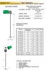 Mischer RVF-1000-30, 380V фото 2 — BTS Engineering