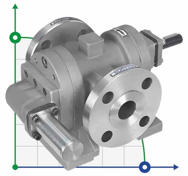 Шестеренчатый насос JKMS 50 1/2  дюйма, 1 m3/h, AISI 316 для бумажной краски — BTS Engineering