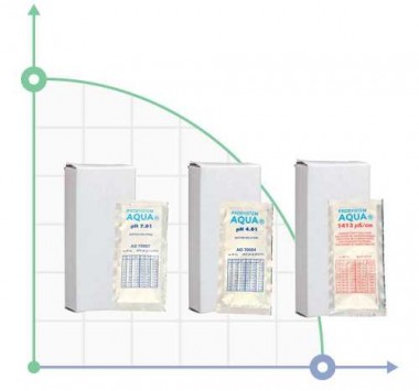 Коробка з 20-ма пакетами з калібруючим розчином pH 4 — BTS Engineering