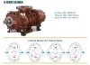 Dmuchawa RUUT BLOWER H 49 (DN 200), 5160m3/h фото 7 — BTS Engineering