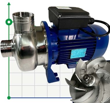 Насос для промышленных систем мойки BK200D, 1,5kW, AISI304, 220V/50Hz, 2900 с открытым рабочим колесом — BTS Engineering
