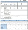 Kunststoff Pall-Ringe, PP, 16х16х1 mm фото 2 — BTS Engineering
