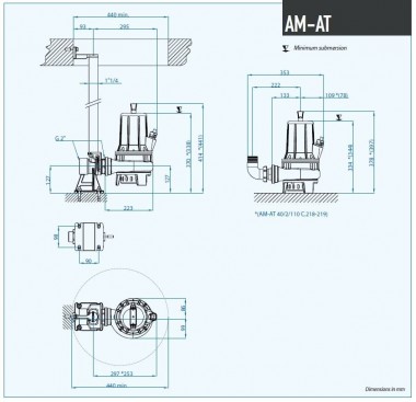 Погружной насос Dreno AM 40/2/110 C.219 с двухканальным рабочим колесом — BTS Engineering