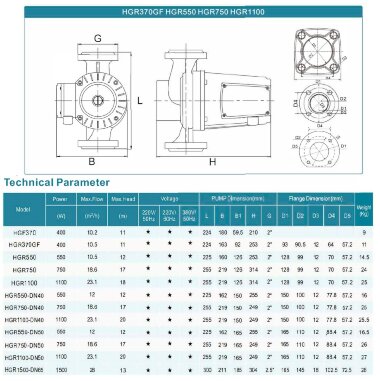 Umwälzpumpe Trockenkammer HGR1100-DN50, 380V mit Nassrotor — BTS Engineering