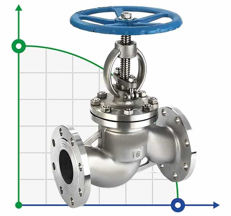 PN16 DN20 Zawór kołnierzowy ze stali nierdzewnej AISI 304, Seal AISI 304 фото 1 — BTS Engineering