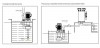 QHA-50SK-7.5, PP, 5,5kW, 942L/min, 25m Chemische Säurepumpe фото 11 — BTS Engineering