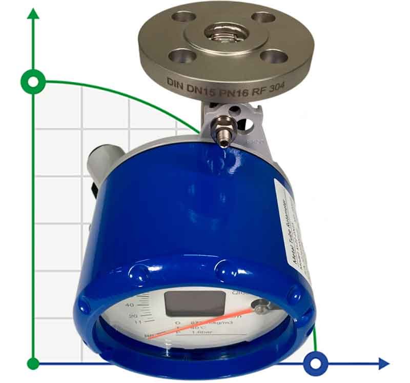 DN15 stainless steel flow meter rotameter KLZZ PN6 (liquid alcohol mixture C2H5OH 92%), 11-110 l/h, 4-20mA, Ex фото 1 — BTS Engineering