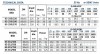 Stacja Paliw BSD 65-250/220 фото 3 — BTS Engineering