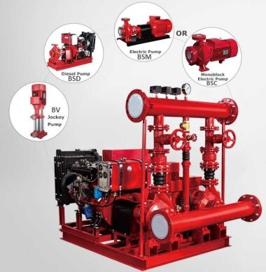 Автоматическая насосная станция пожаротушения BEDJ 1250/9-180-170-15 (79 l/s, 90m, 132kW) — BTS Engineering
