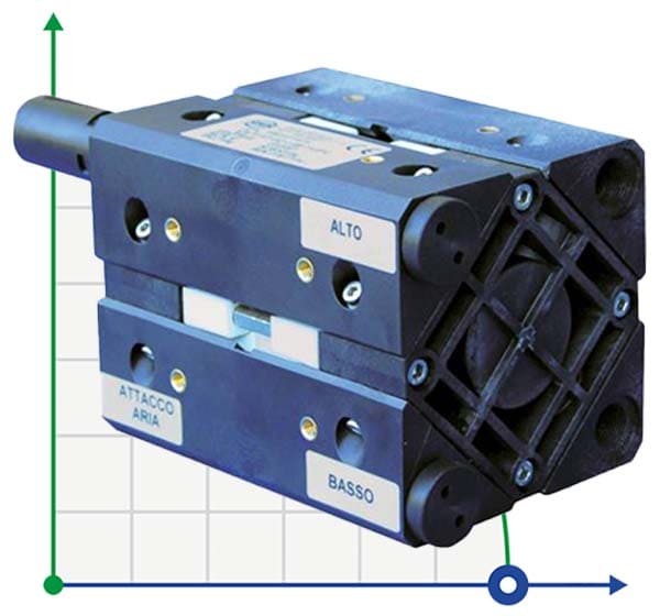 Pompa CUBIC 15 ECTFE ICU15ECNTTED-- фото 1 — BTS Engineering