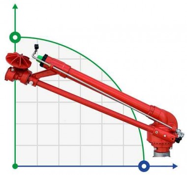 Sprinkler for irrigation Dustjet 27º-NPT — BTS Engineering