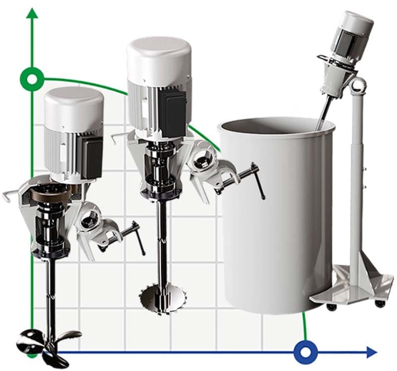 Mieszalnik łopatkowy GREATWALL MIXERS przenośny z przekładnią zębatą serii XKJ o mocy do 2,2 kW 0~350 obr./min фото 1 — BTS Engineering