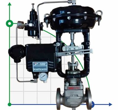 DN150 Válvula reguladora con accionamiento neumático 10T11Y-DNx15040Z-L112C-C (cuerpo de hierro fundido, asiento SS304) posicionador YT-1000, 4-20 mA — BTS Engineering