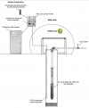 Pompa głębinowa 4 cal ATEX ALPHA EX 6, 220V фото 2 — BTS Engineering