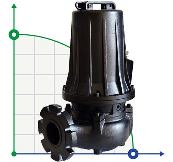 Submersible pump Dreno AT 80/2/173 C.254 with single channel open impeller фото 1 — BTS Engineering