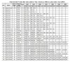 Центробежный насос QHS-50-5, AISI 304 фото 4 — BTS Engineering