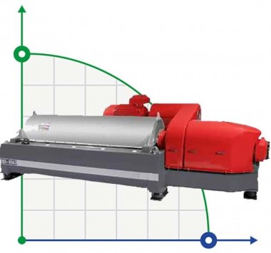 Wirówka dekantacyjna HAUS DDI 6543 do utylizacji — BTS Engineering