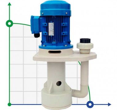 Pompa chemiczna QHA-50SK-10, PP, 7,5kW, 1006L/min, 32m — BTS Engineering