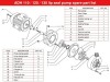 ADH 130 PVDF/A/3HP/TF/2800/BSP - Horizontal Centrifugal Pump фото 4 — BTS Engineering