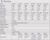 Windgenerator G-Serie RX-5KG 5 kW horizontal фото 2 — BTS Engineering