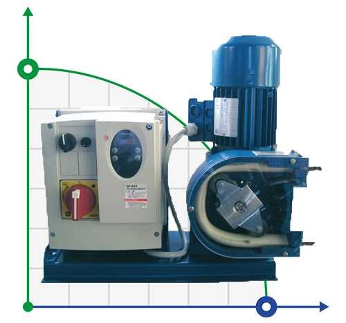 Peristaltische (Schlauch-)Pumpe für Beizmittel FLUIMAC HELIOS AS 25 IX 902 l/h, 0,37 kW, 47 U/min, mit Leistungsanpassung und Frequenzumrichter фото 1 — BTS Engineering