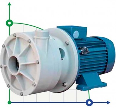 Горизонтальный центробежный насос МВ 155 PP TL-VITON — BTS Engineering