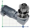 Mieszalnik higieniczny z napędem magnetycznym Mieszalniki GREATWALL z wejściem od dołu Seria MTS o mocy do 7,5 kW 40~360 obr./min фото 1 — BTS Engineering