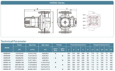 Насос для циркуляции HGR50-18F-380 с мокрым ротором &mdash; BTS Engineering