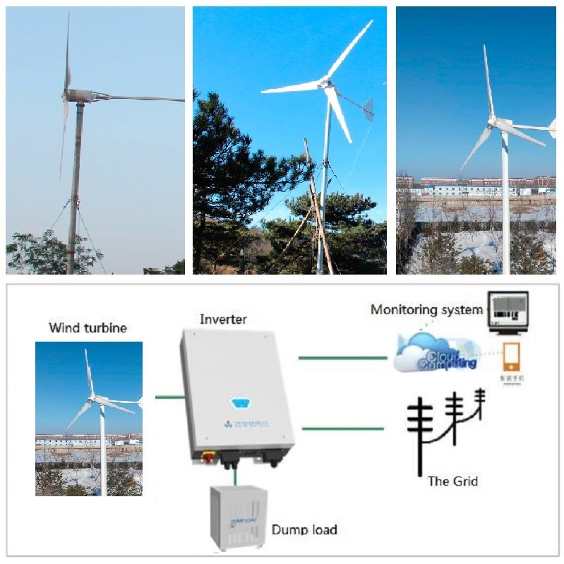 20 kW Zestaw poziomego generatora wiatrowego Seria G RX-20KH3 20 kW 380 V, sterownik inwertera sieciowego WWGIT100 20 kW 380 V фото 1 — BTS Engineering