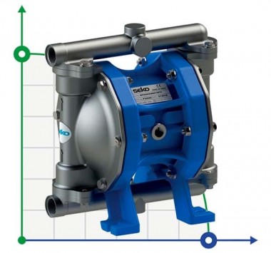 Пневматический мембранный насос SEKO Duotek AF50 AISI316 — BTS Engineering