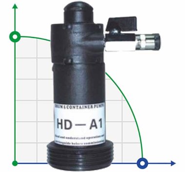 Пневмоприводний двигатель с взрывозащитой 375W к бочковому насосу — BTS Engineering