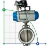 PN6 DN250 Válvula de mariposa wafer, cuerpo y disco AISI 304, PTFE, Doble efecto Actuador neumático Ex+posicionador 4-20MA фото 1 — BTS Engineering